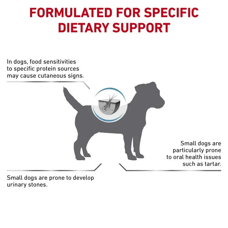 Royal Canin Hypoallergenic Special Small Dog Royal Canin
