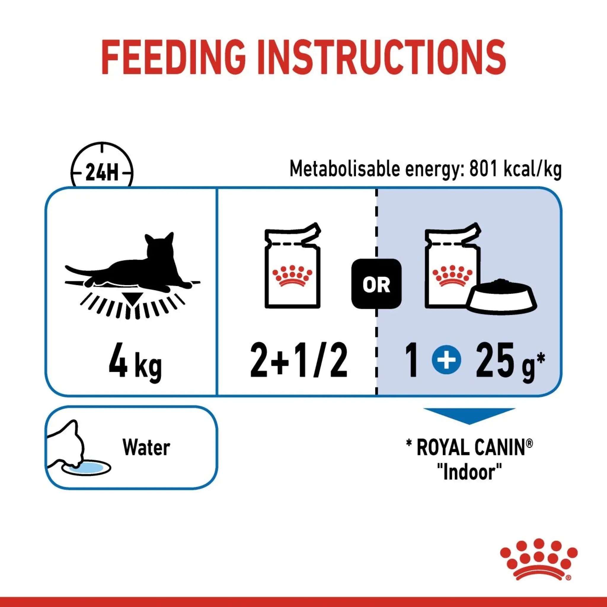 Royal Canin Feline Health Nutrition Indoor Jelly