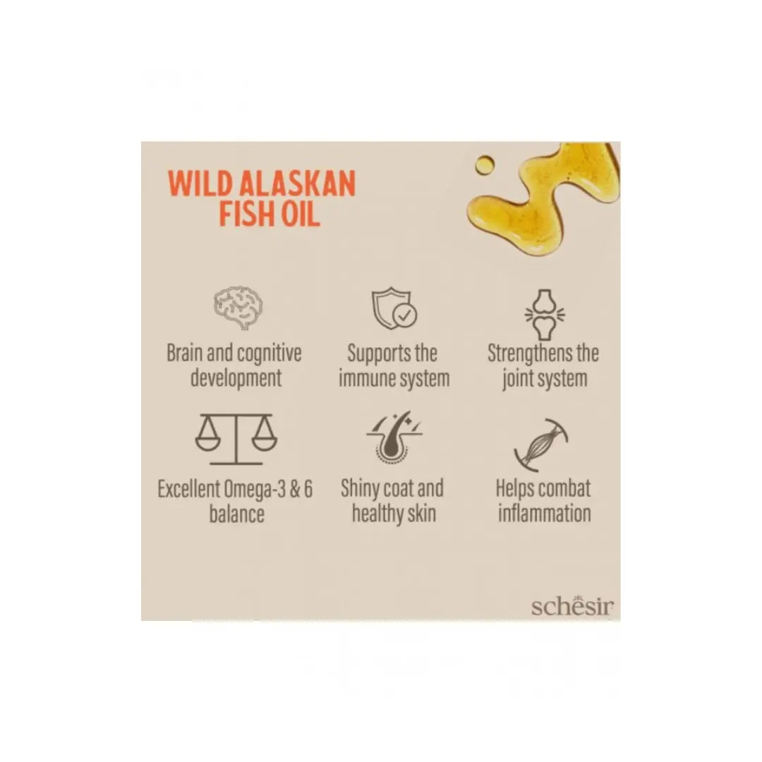 Schesir Grizzly Wild Alaskan Fish Oil Omega Plus Schesir