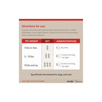 Azodyl Small Capsules Vetoquinol
