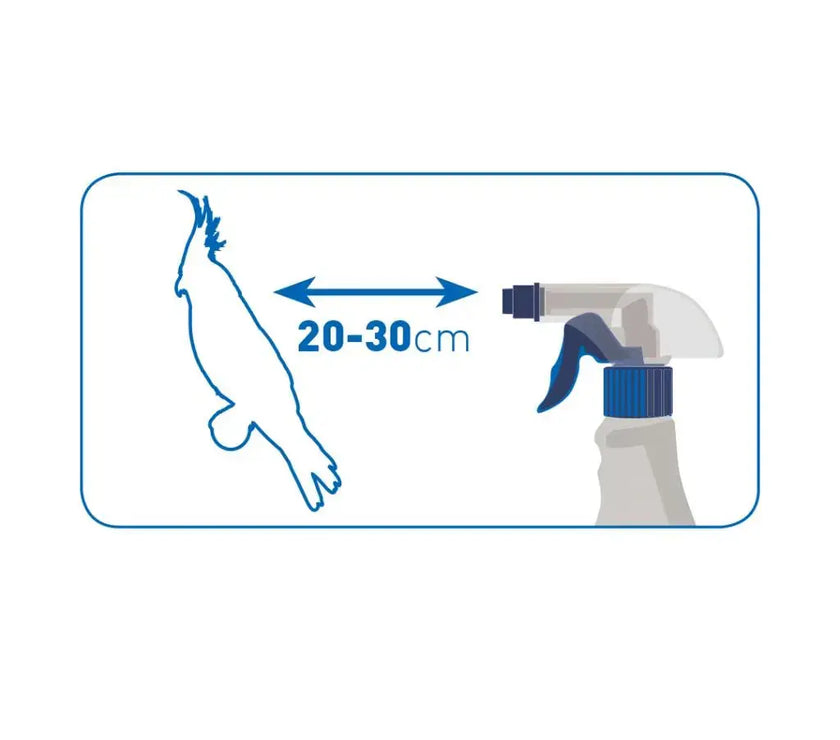 Duvo Bird Shower Trigger 500ml DUVO