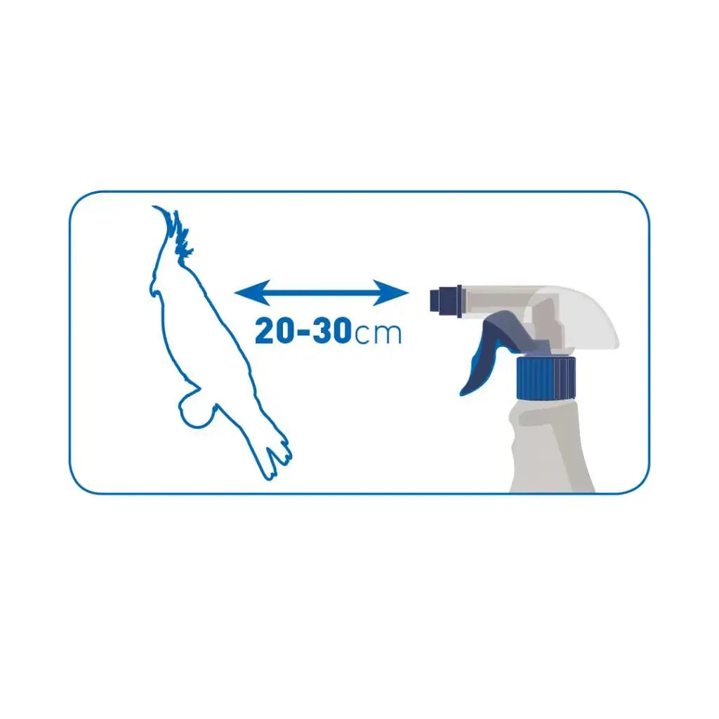 Duvo Bird Shower Trigger 500ml DUVO