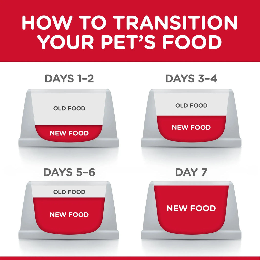 Hill's Science Plan Large Breed Puppt Food with Chicken Hills