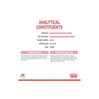 Royal Canin Feline Health Nutrition Babycat Milk 300g Royal Canin