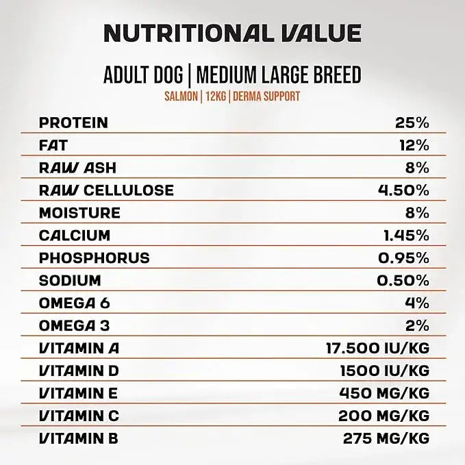 MyFood Adult Medium & Large Breed Dog Dry Food My Food