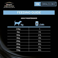 PURINA® PRO PLAN® VETERINARY DIETS CN CONVALESCENCE CAT AND DOG WET FOOD CAN (BOX 24X195G) Purina Pro Plan Veterinary Diets