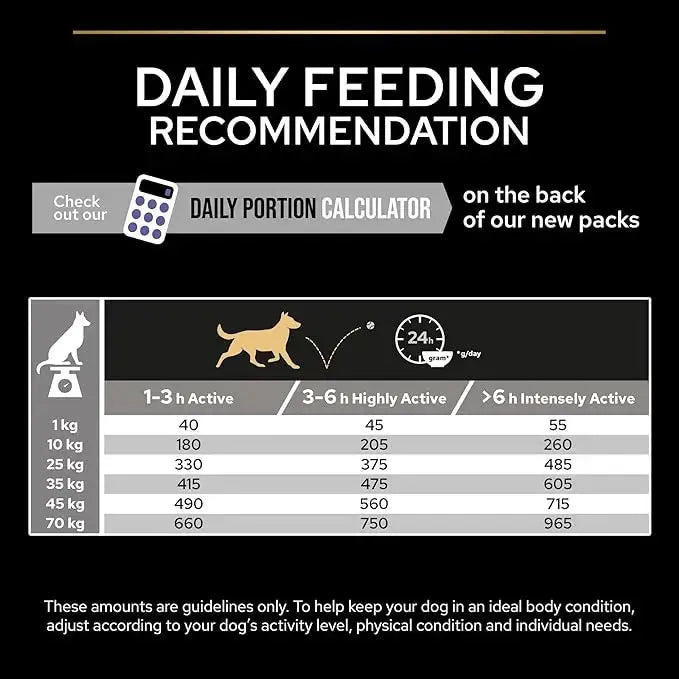 Purina Pro Plan Performance Adult Dry Dog food with Chicken 18 kg Purina Pro Plan