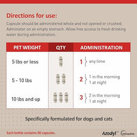 Azodyl Small Capsules