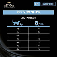 PURINA® PRO PLAN® VETERINARY DIETS CN CONVALESCENCE CAT AND DOG WET FOOD CAN (BOX 24X195G) Purina Pro Plan Veterinary Diets
