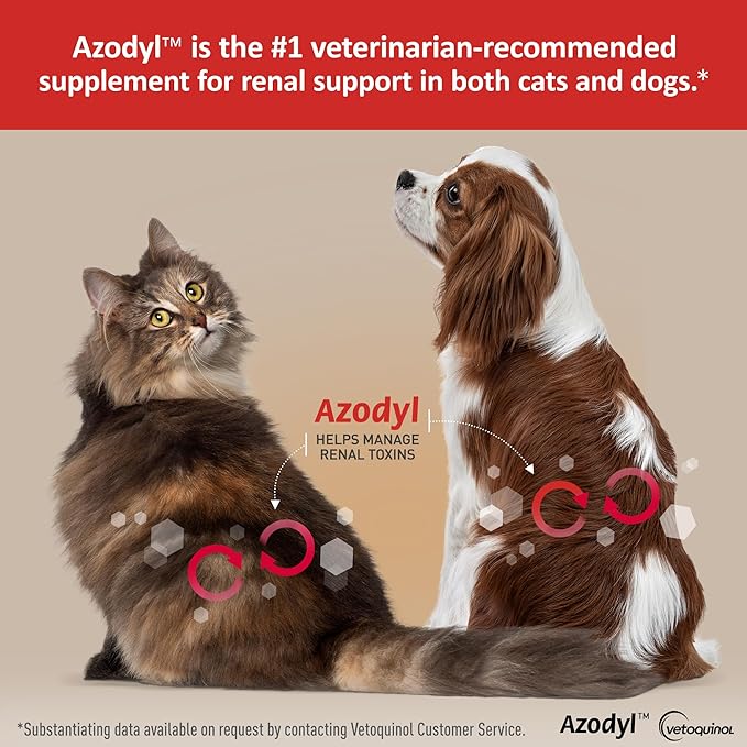 Azodyl Small Capsules
