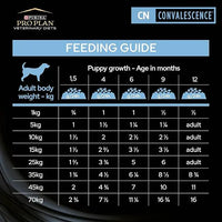 PURINA® PRO PLAN® VETERINARY DIETS CN CONVALESCENCE CAT AND DOG WET FOOD CAN (BOX 24X195G) Purina Pro Plan Veterinary Diets