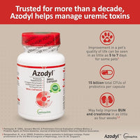 Azodyl Small Capsules