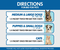For-Bid Stool Eating Deterrent For Dogs and Cats 12 Sachets Alpar