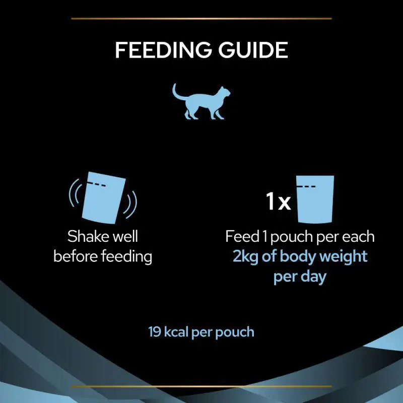 PURINA PRO PLAN HYDRA CARE FELINE WET CAT FOOD (10×85g) Purina Pro Plan Veterinary Diets