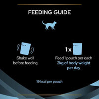 PURINA PRO PLAN HYDRA CARE FELINE WET CAT FOOD (10×85g) Purina Pro Plan Veterinary Diets