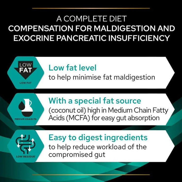 PURINA® PRO PLAN® VETERINARY DIETS CANINE EN GASTROINTESTINAL DRY DOG FOOD PetFit.ae