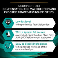 PURINA® PRO PLAN® VETERINARY DIETS CANINE EN GASTROINTESTINAL DRY DOG FOOD PetFit.ae