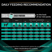 PURINA® PRO PLAN® VETERINARY DIETS CANINE EN GASTROINTESTINAL DRY DOG FOOD PetFit.ae