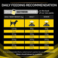 PURINA® PRO PLAN® VETERINARY DIETS CANINE NC NEUROCARE DRY DOG FOOD PetFit.ae