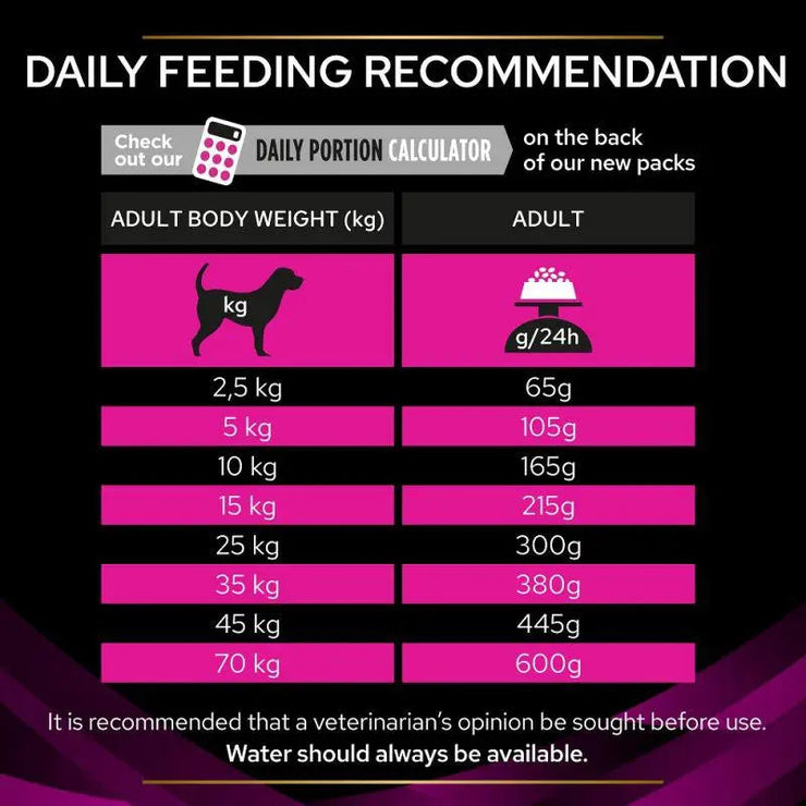 PURINA® PRO PLAN® VETERINARY DIETS CANINE UR URINARY DRY DOG FOOD 3 KG PetFit.ae