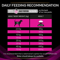 PURINA® PRO PLAN® VETERINARY DIETS CANINE UR URINARY DRY DOG FOOD 3 KG PetFit.ae