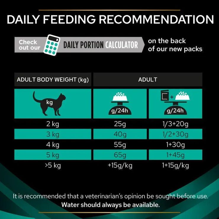 PURINA® PRO PLAN® VETERINARY DIETS FELINE EN ST/OX GASTROINTESTINAL DRY CAT FOOD Purina Veterinary Diet