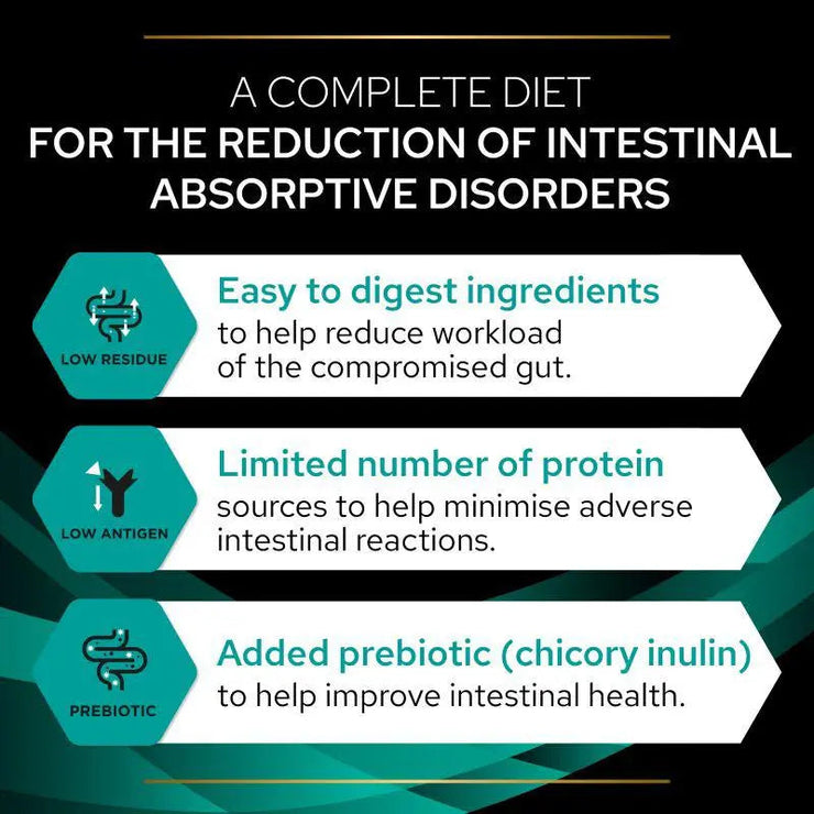 PURINA® PRO PLAN® VETERINARY DIETS FELINE EN ST/OX GASTROINTESTINAL DRY CAT FOOD Purina Veterinary Diet