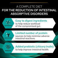 PURINA® PRO PLAN® VETERINARY DIETS FELINE EN ST/OX GASTROINTESTINAL DRY CAT FOOD Purina Veterinary Diet