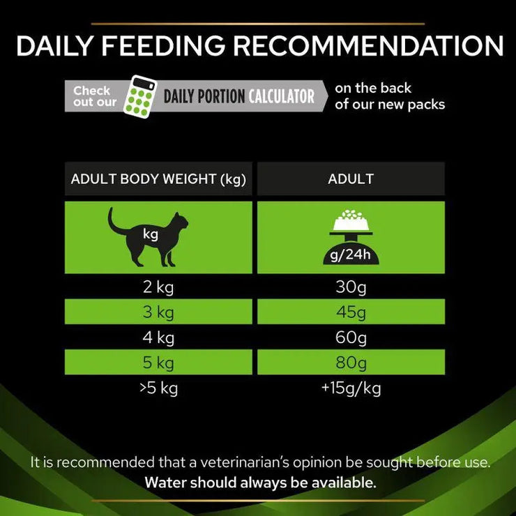 PURINA® PRO PLAN® VETERINARY DIETS FELINE HA ST/OX HYPOALLERGENIC DRY CAT FOOD 1.3 KG Purina Veterinary Diet