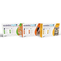 Revolution Plus for Cats Zoetis
