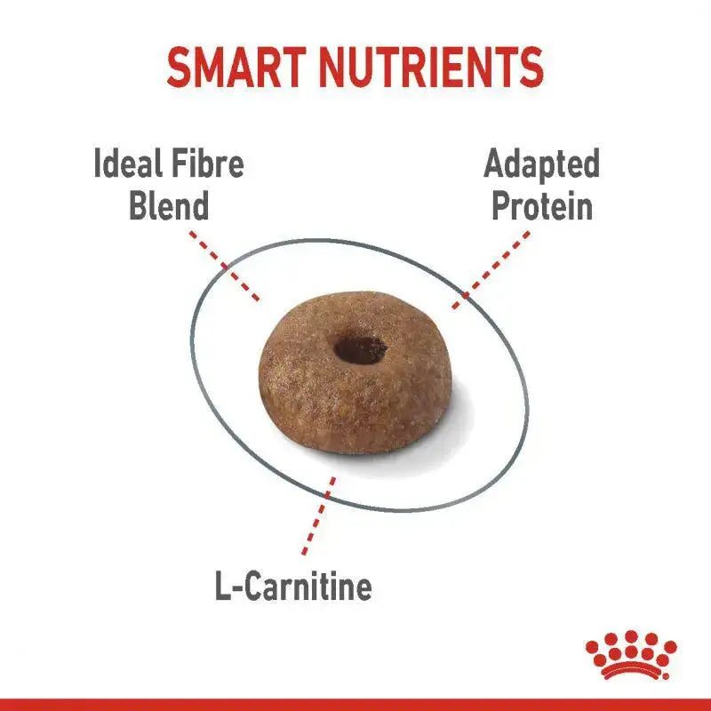 Royal Canin Feline Care Nutrition Light Weight Care Royal Canin