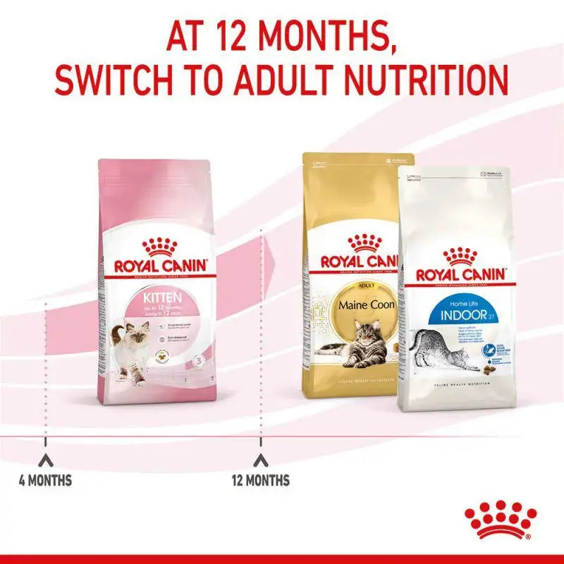 Royal Canin Feline Health Nutrition Kitten Sterilised Cat Food 2kg Royal Canin