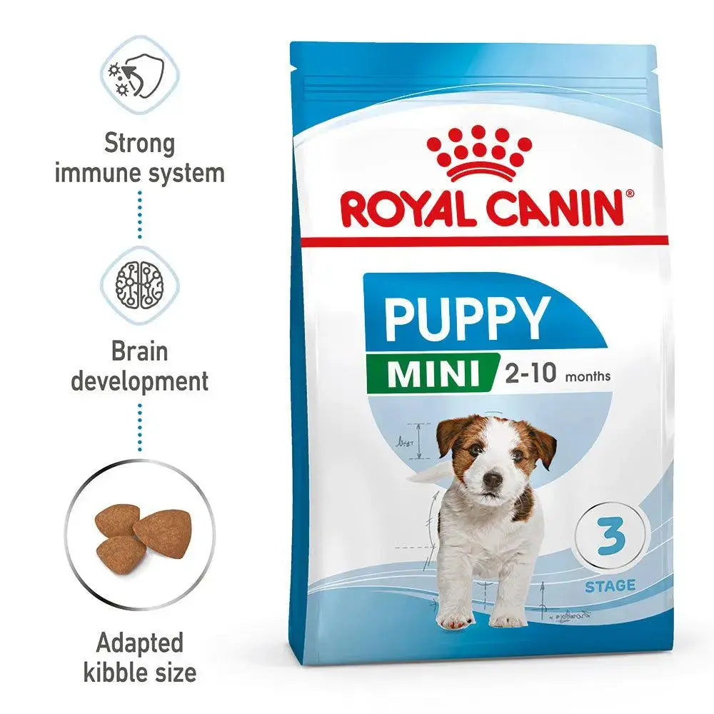 ROYAL CANIN SIZE HEALTH NUTRITION MINI PUPPY Royal Canin