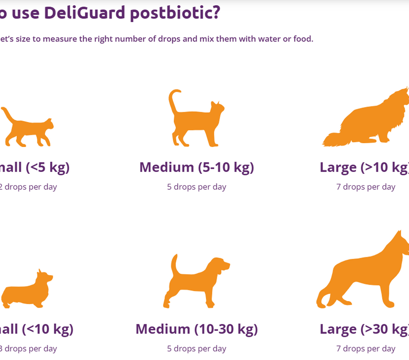 DeliGuard 30ml