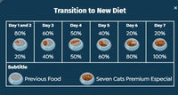 Seven Cats High Protein Sterilized Cat Food Chicken and Beef 10.1kg Seven Cats