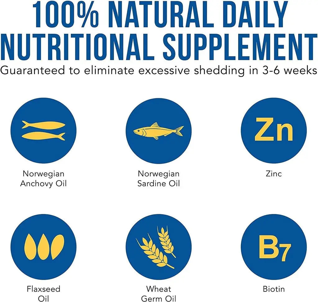 Synergy Labs Shed-X Supplement for Dogs 8 oz Synergy Labs