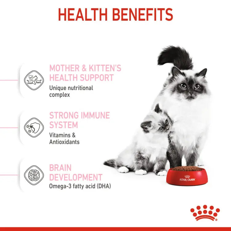 Royal Canin Feline Health Nutrition Mother & Babycat Royal Canin