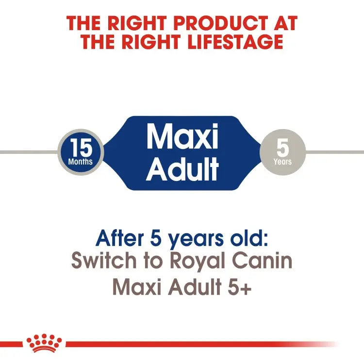Royal Canin Size Health Nutrition Maxi Adult Royal Canin