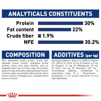 Royal Canin Size Health Nutrition Maxi Starter Mother & Babydog Royal Canin