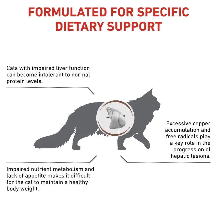 Royal Canin Vet Health Nutrition Feline Hepatic 2kg Royal Canin