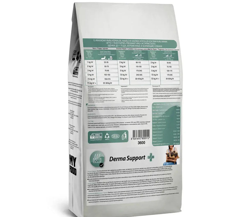My Food Mini Breed Puppy Dry Dog Food With Lamb & Rice 2.5Kg My Food