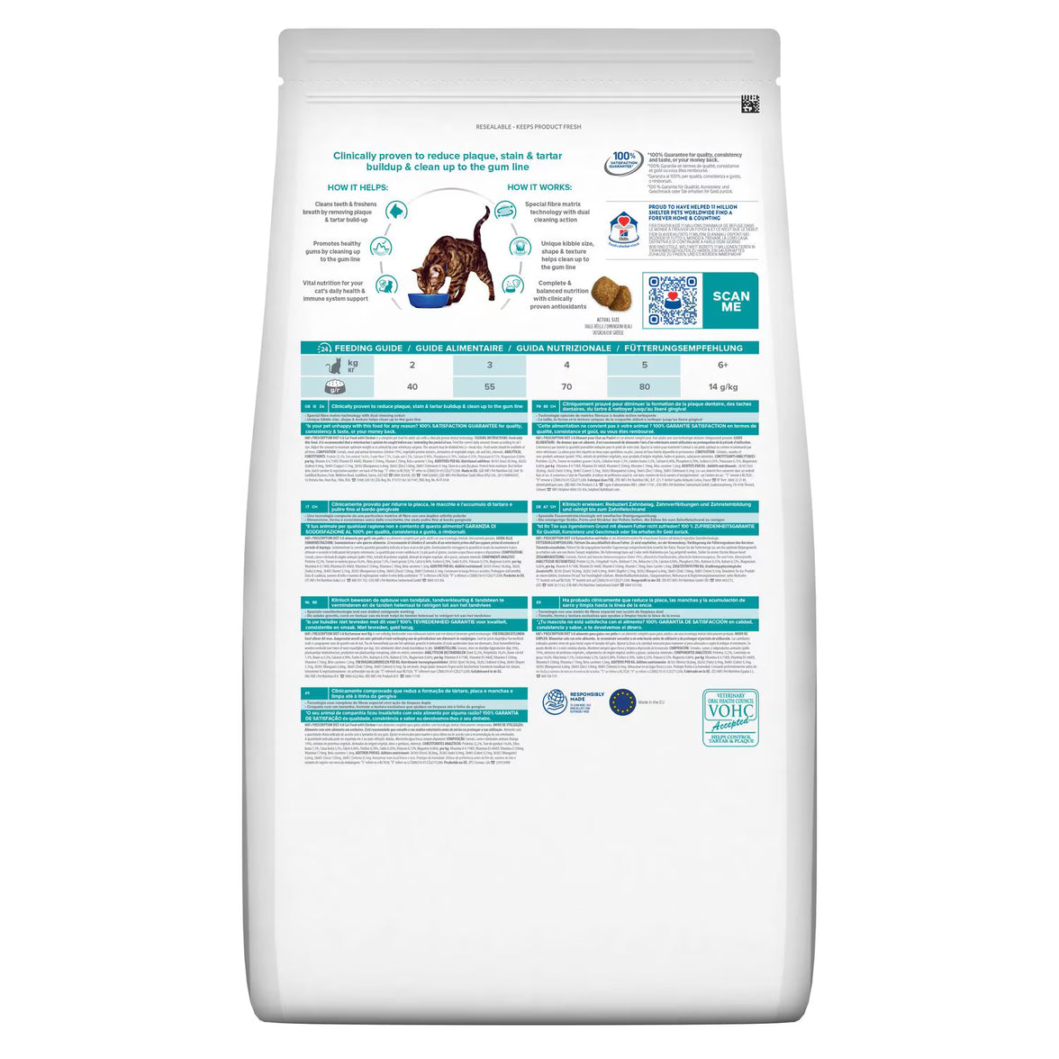 Hill’s Prescription Diet t/d Dental Care Feline Hills