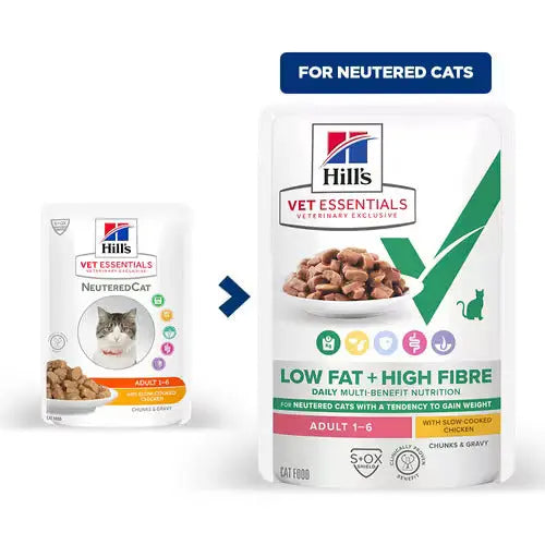 Hill's Vet Essentials Multi- Benefit+ Weight Low fat + High Fibre Wet Cat Food with Slow-cooked Chicken 85g Hills
